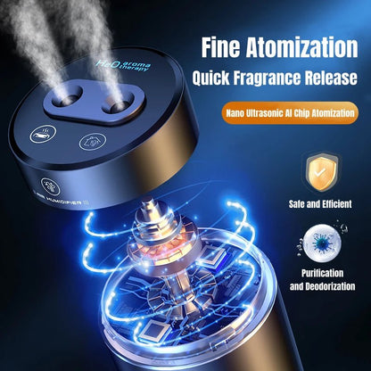 Car Humidifier with LED Light - Ultrasonic Smart Aroma Diffuser - Enkaji Households